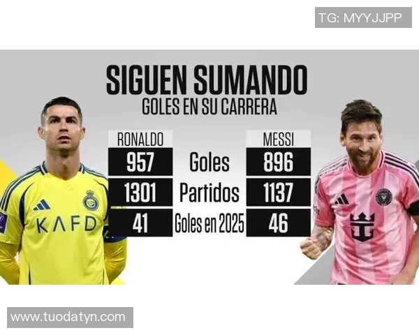 梅西在新冠疫情期间的抗疫故事与足球生涯的影响分析