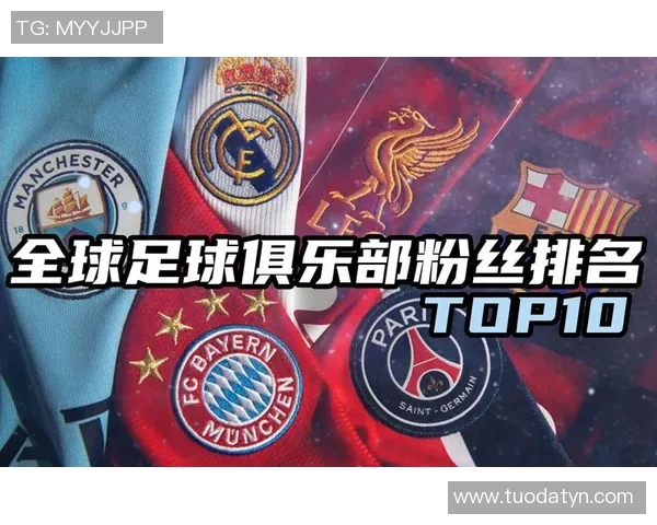 全球足球明星粉丝数量排行榜前十名揭晓引发热议和关注